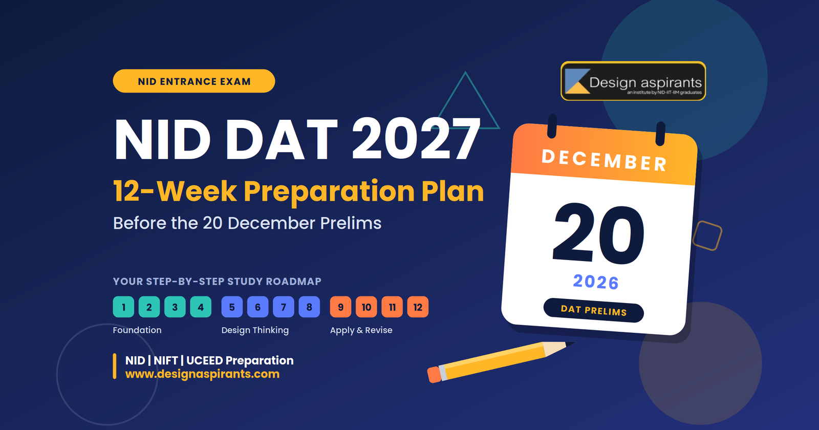 NID DAT 2027